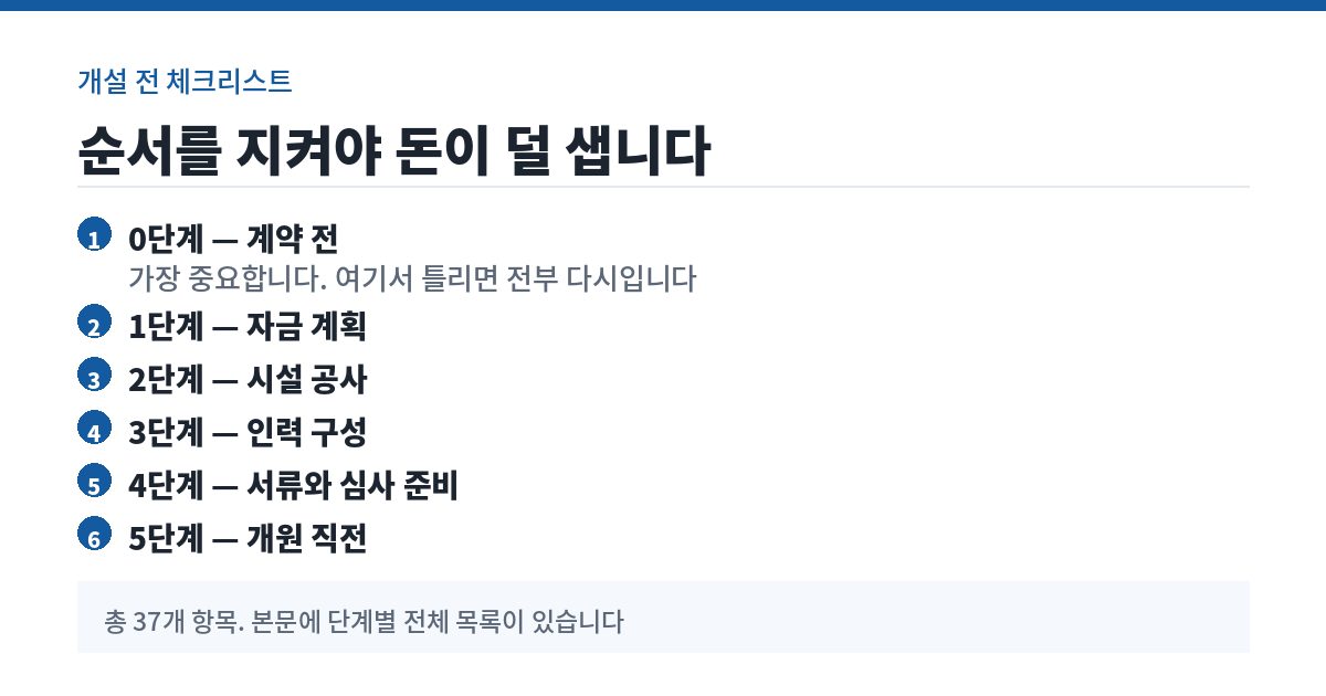 주간보호센터 개설 전 단계별 체크리스트 요약